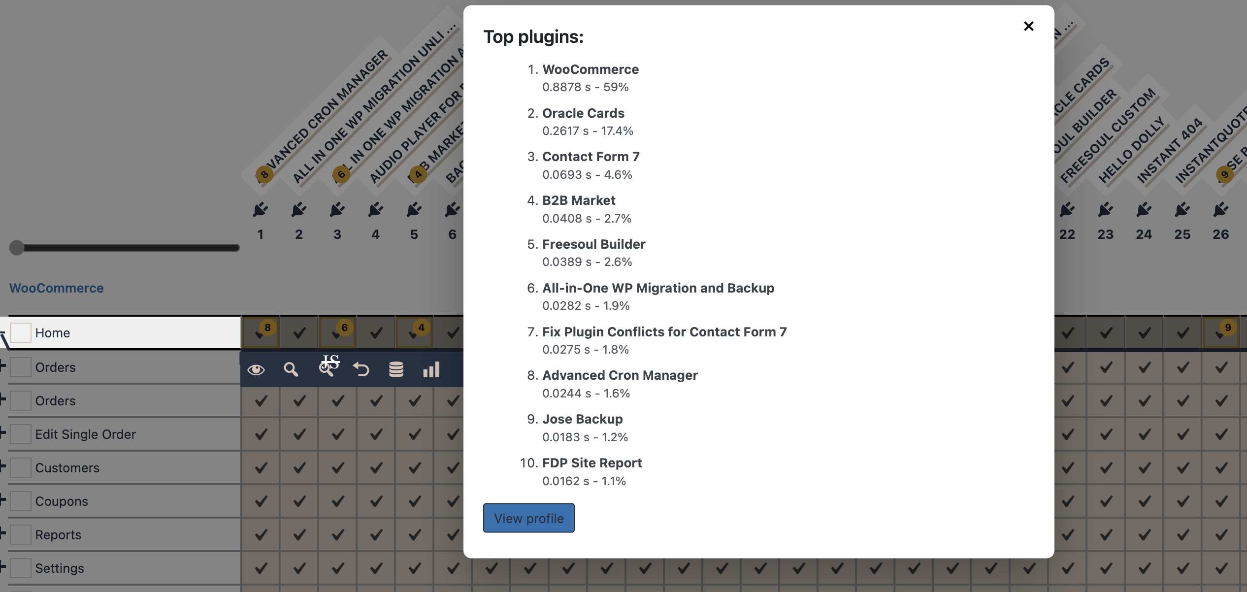 Popup with the list of the 10 heaviest plugins