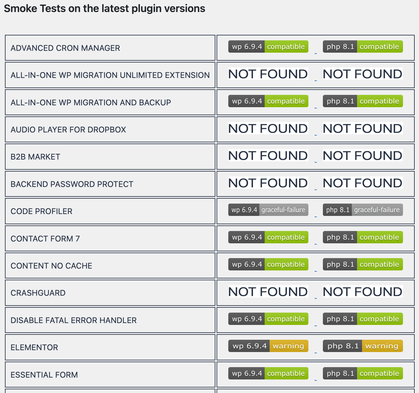 FDP Plugin Smoke Tests
